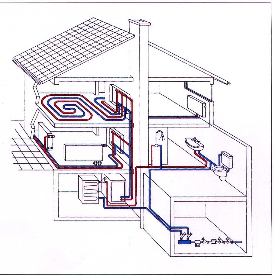 Проектирование систем отопления частного дома